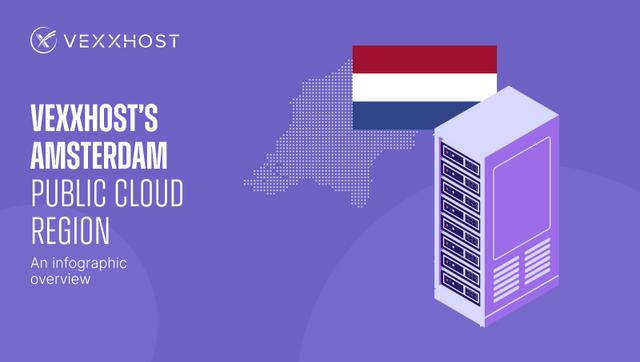 VEXXHOST's Amsterdam Public Cloud Region - An Infographic Overview
