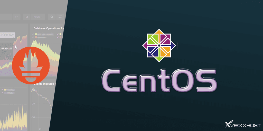 How to Use Prometheus to Monitor Your CentOS 7 Server.