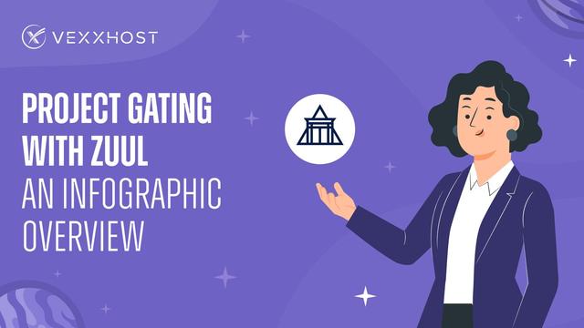 Project Gating with Zuul - An infographic Overview