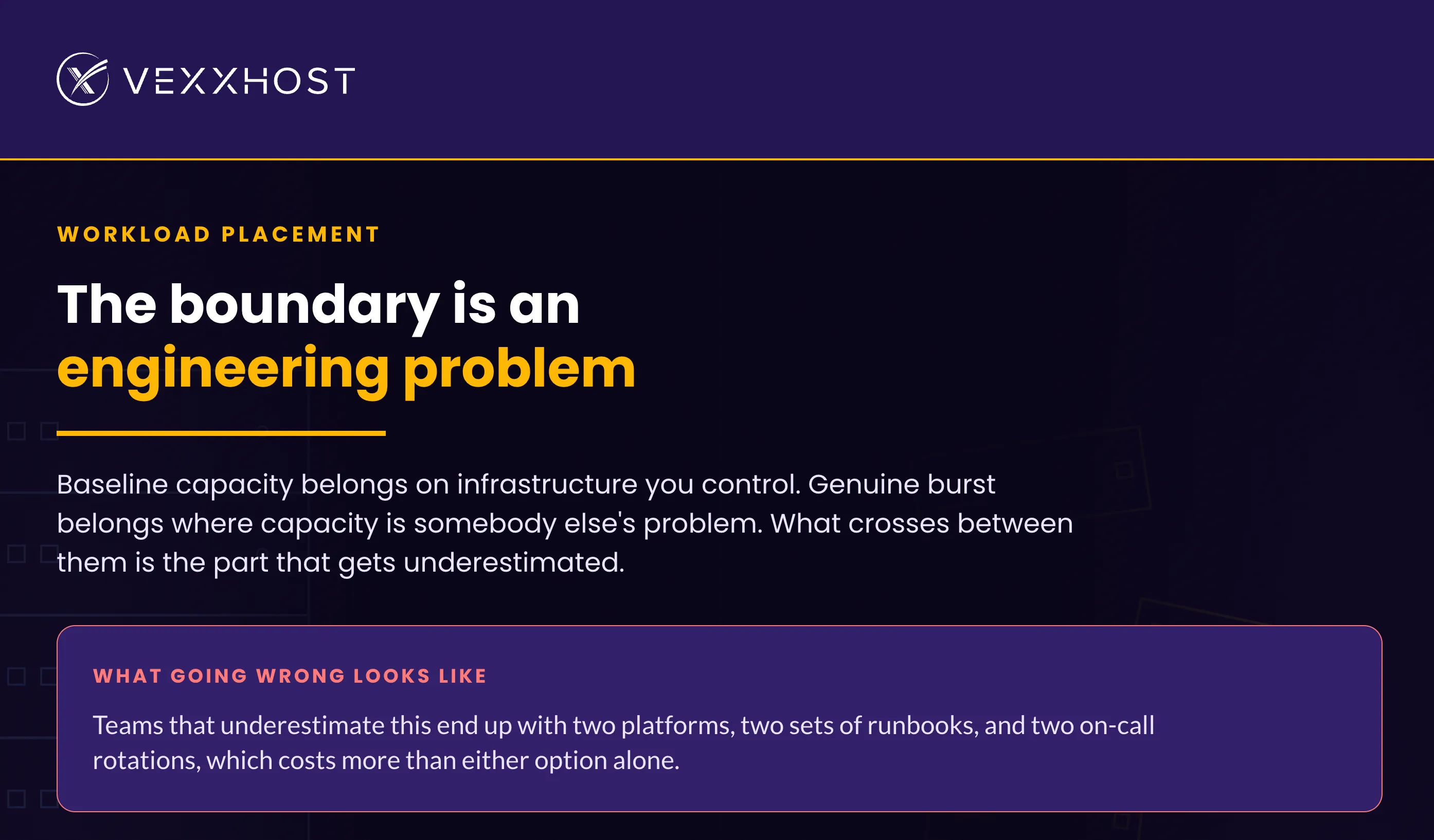 Boundary is an Engineering Problem