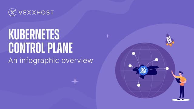 Kubernetes Control Plane - An Infographic Overview