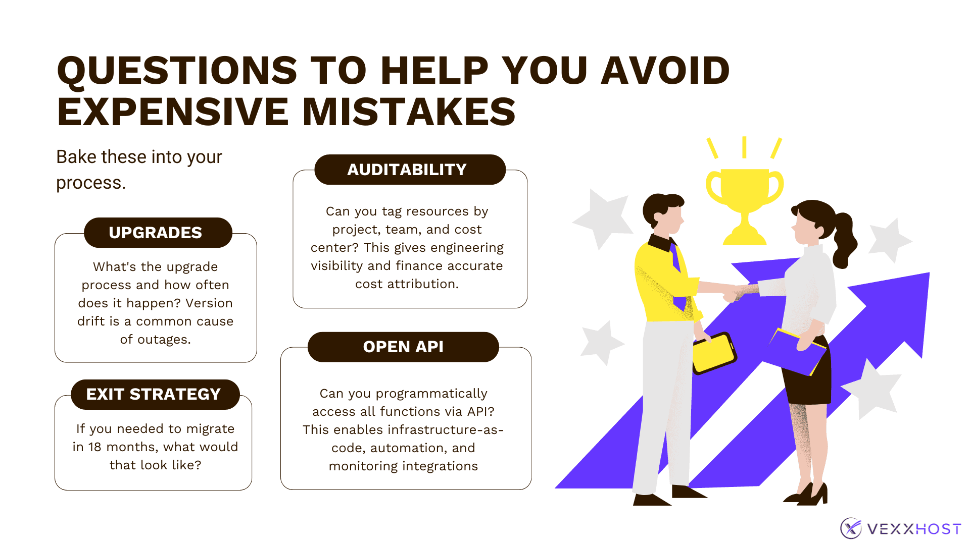 Aligning Procurement and Engineering on Cloud Infrastructure Decisions