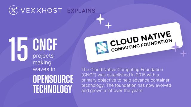 15 CNCF Projects Making Waves in Open Source Technology