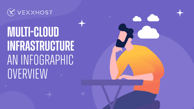 Multi-Cloud Infrastructure - An Infographic Overview