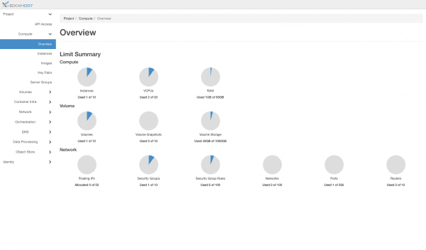 Easy Access