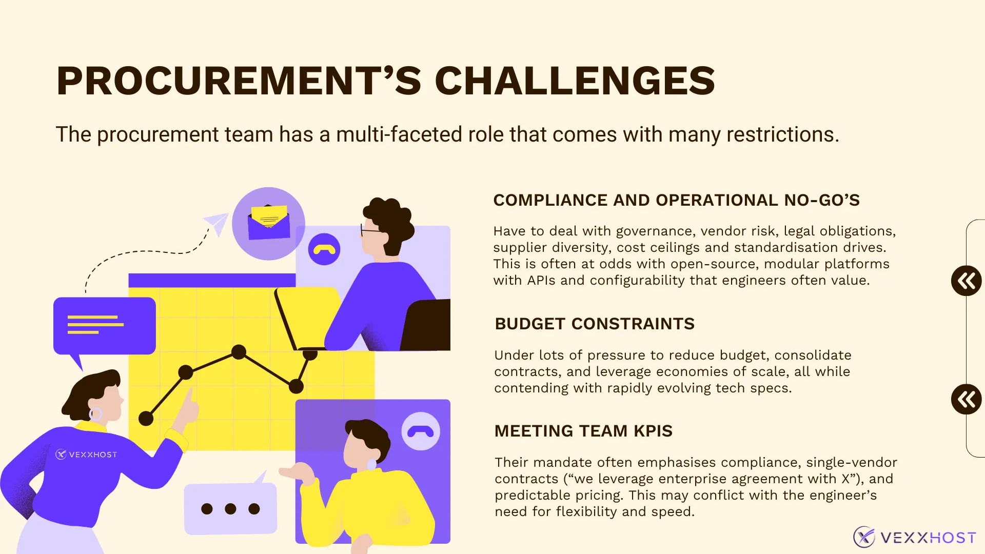 Procurement's Point of View on Infrastructure Decisions