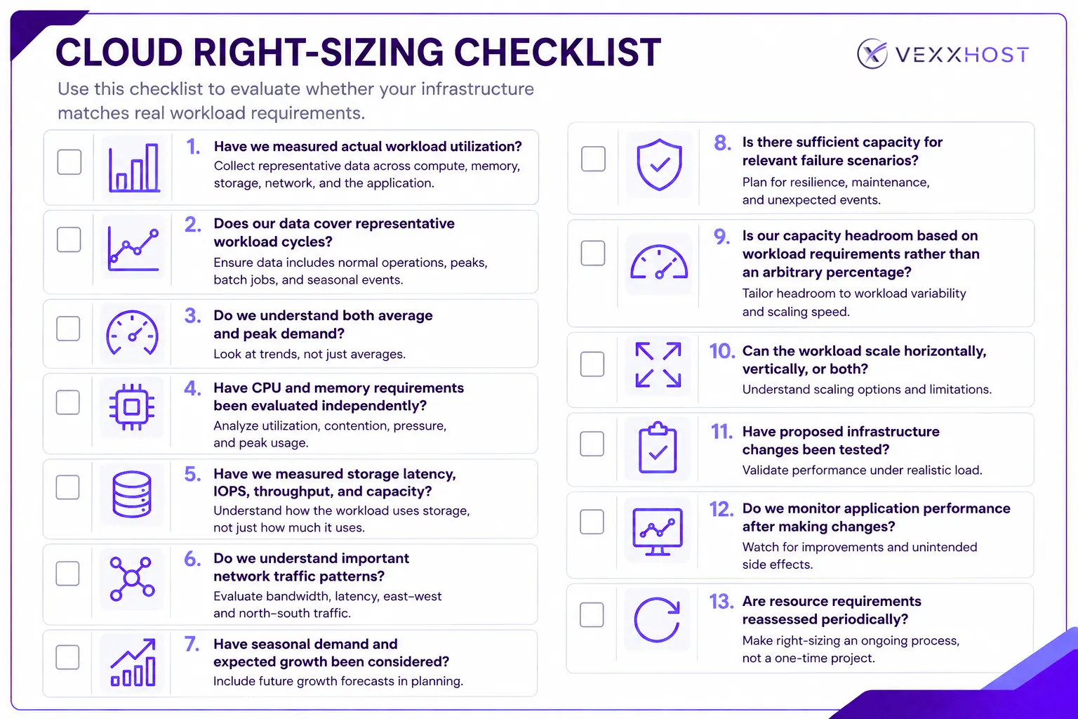 cloud right sizing checklist