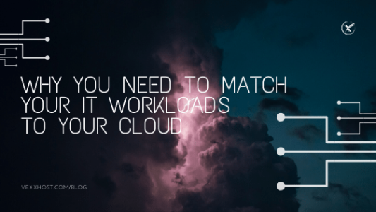 it-workloads-cloud-computing-vexxhost-blog-header