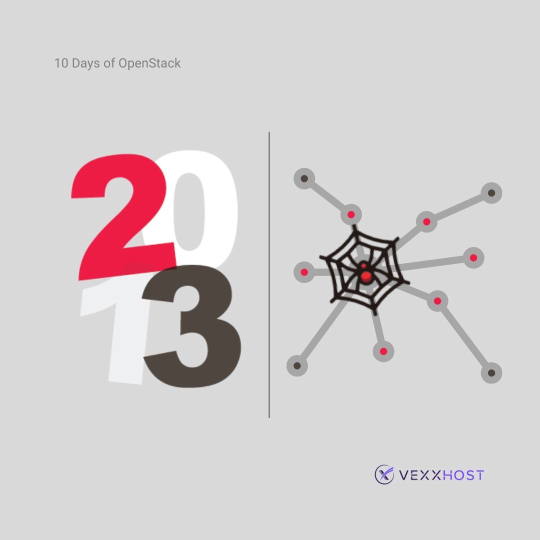 OS 2013 OpenStack year 3