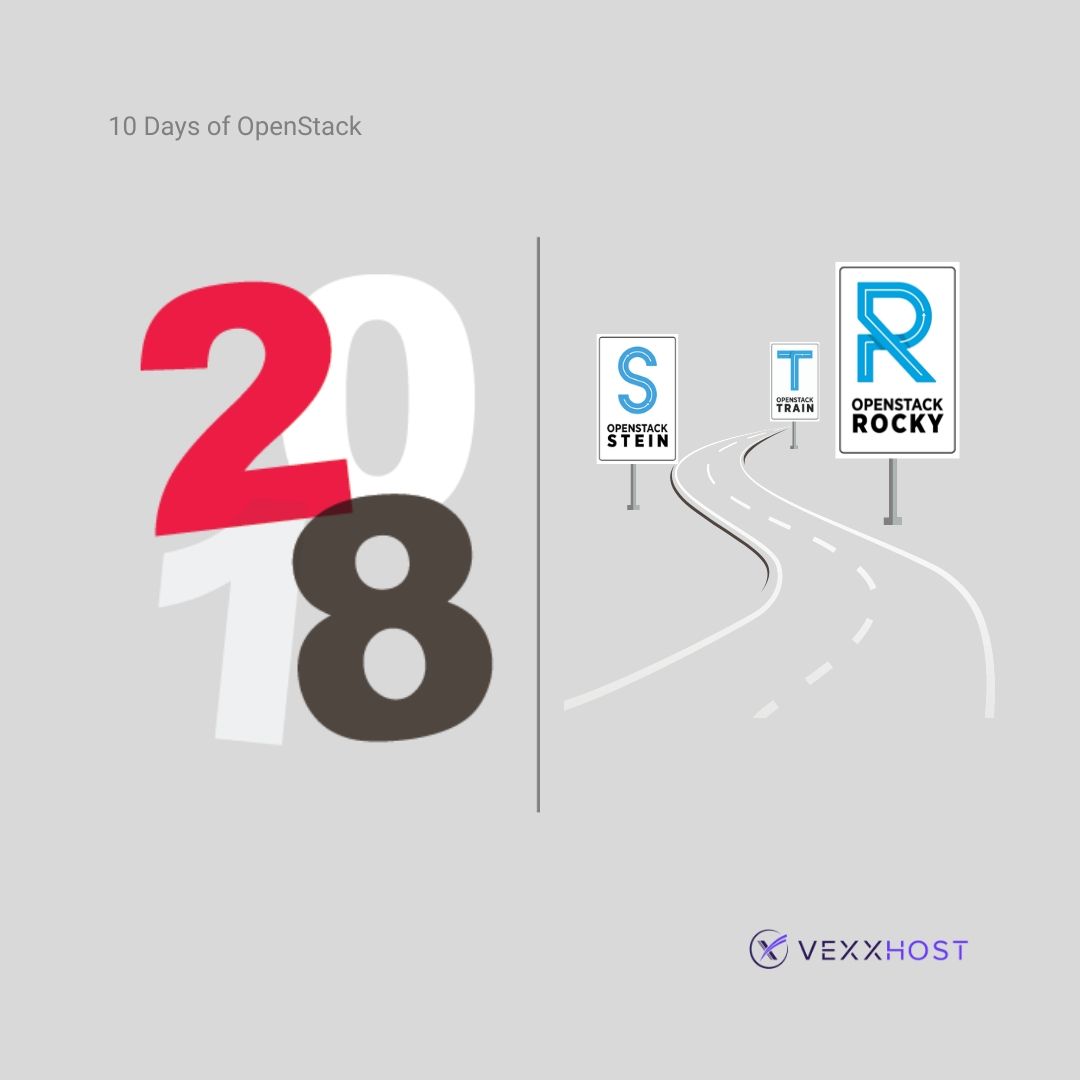 OS 2018 openstack year 8