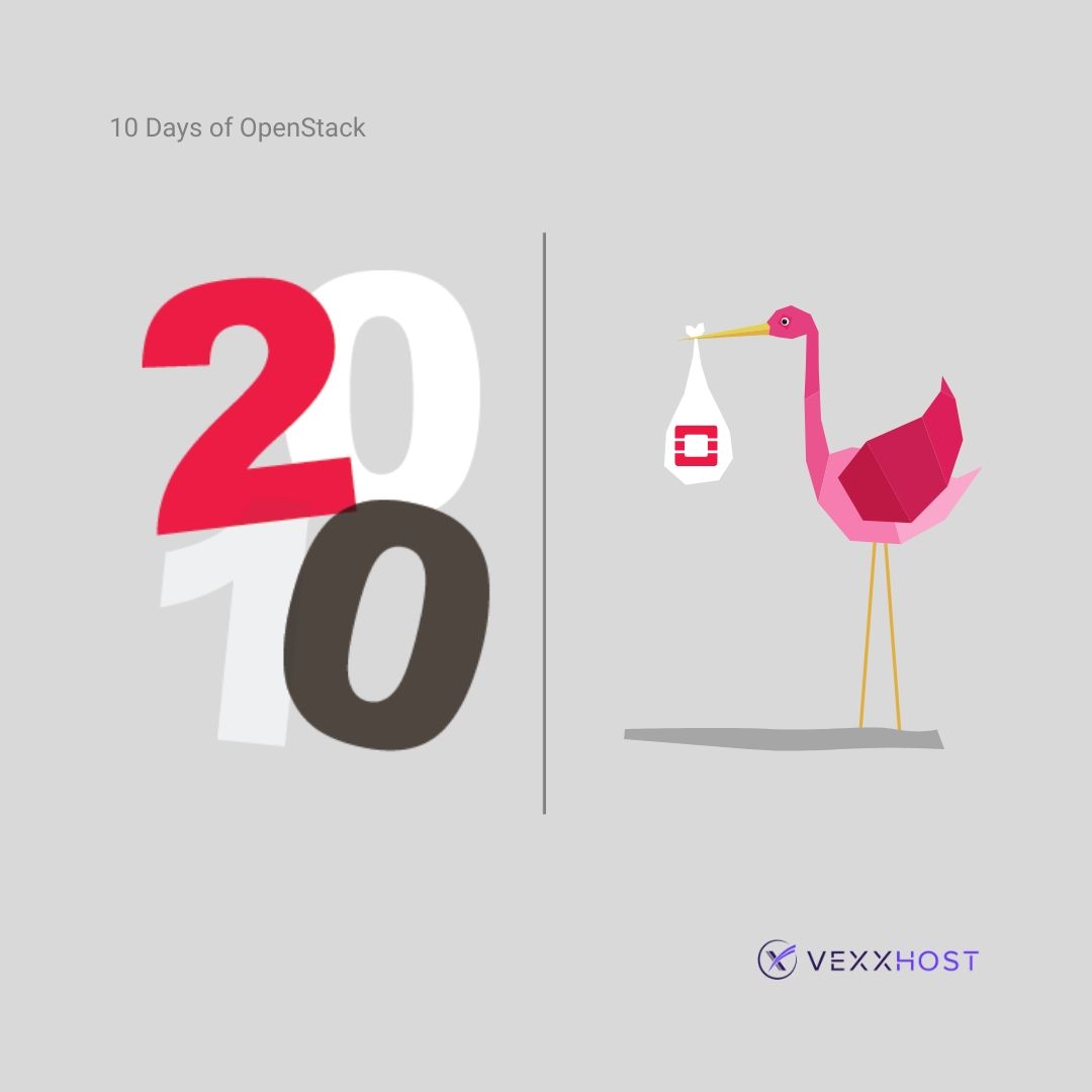 OS 2010 OpenStack year 0