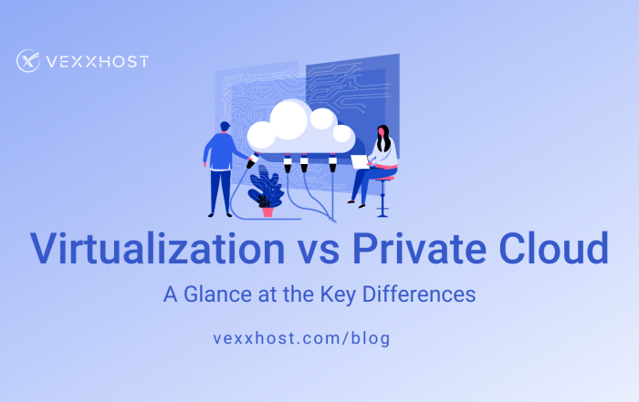 Virtualization vs. Private Cloud - A Glance at the Key Differences