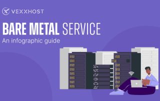 Bare Metal Service - An Infographic Guide