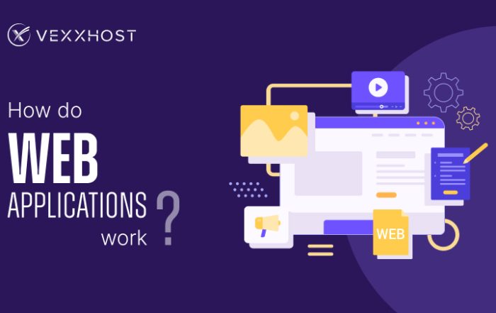 How Do Web Applications Work?