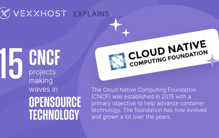 15 CNCF Projects Making Waves in Open Source Technology