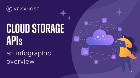 Cloud Storage APIs - An Infographic Overview
