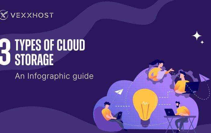 3 Types of Cloud Storage - An Infographic Guide