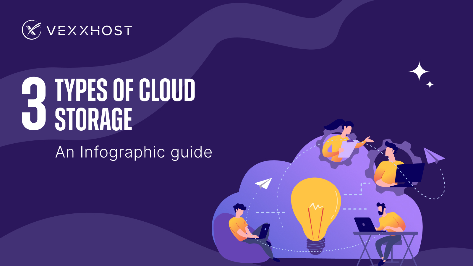 3 Types of Cloud Storage - An Infographic Guide