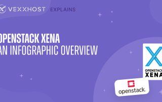 OpenStack Xena - An Infographic Overview